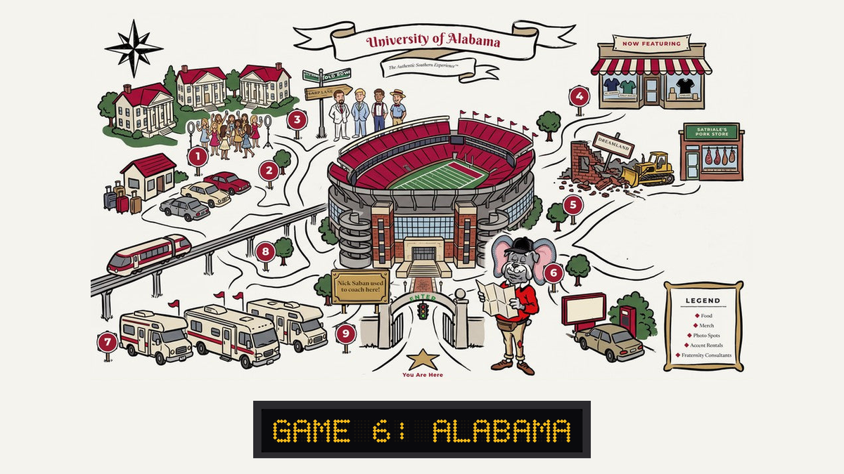 The Alabama issue: Tourist Trap Game